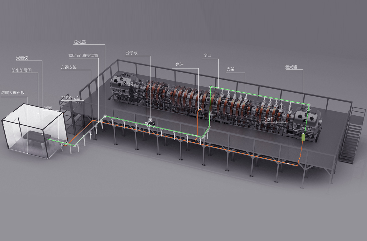 Plasma Diagnostics